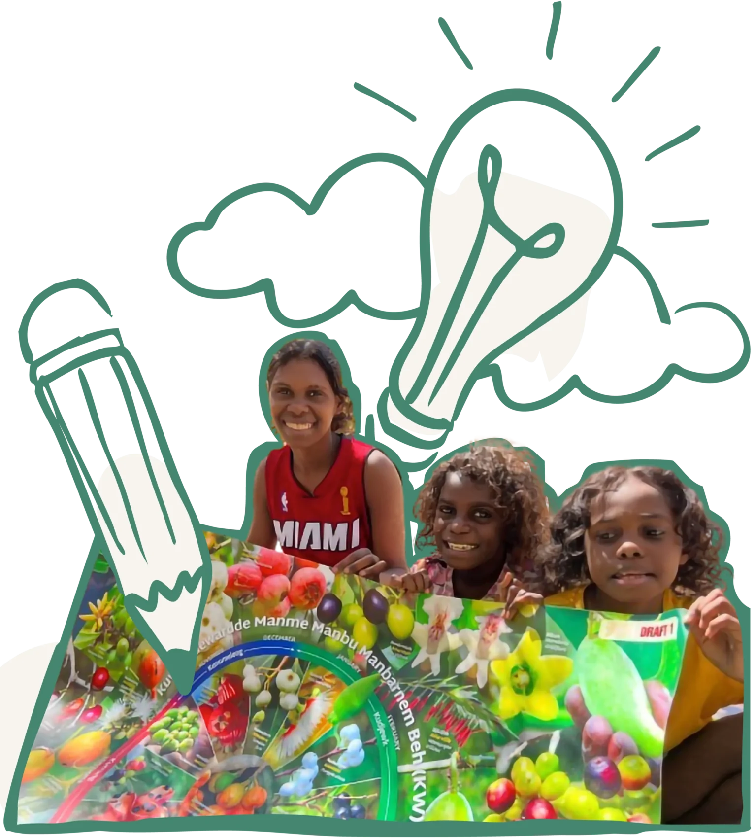 education-grounded-in-place